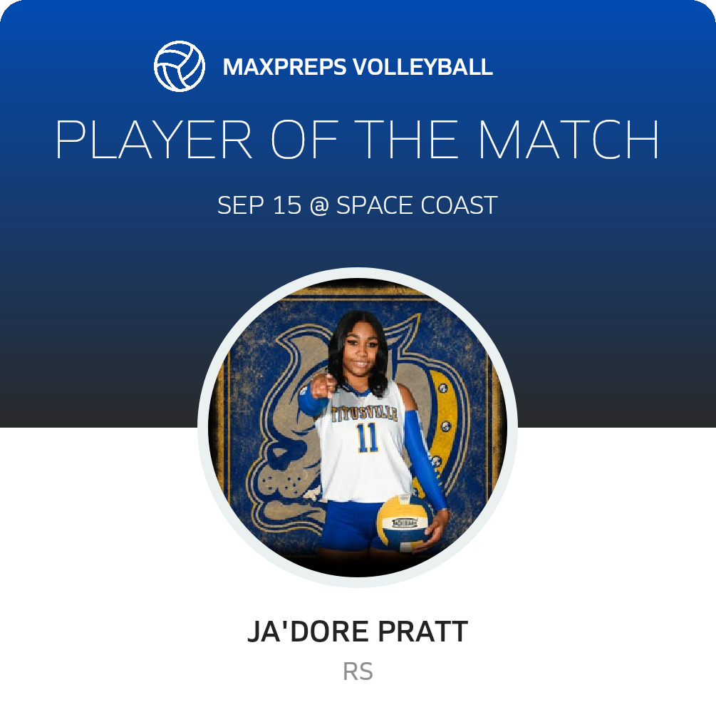 Player of the Match