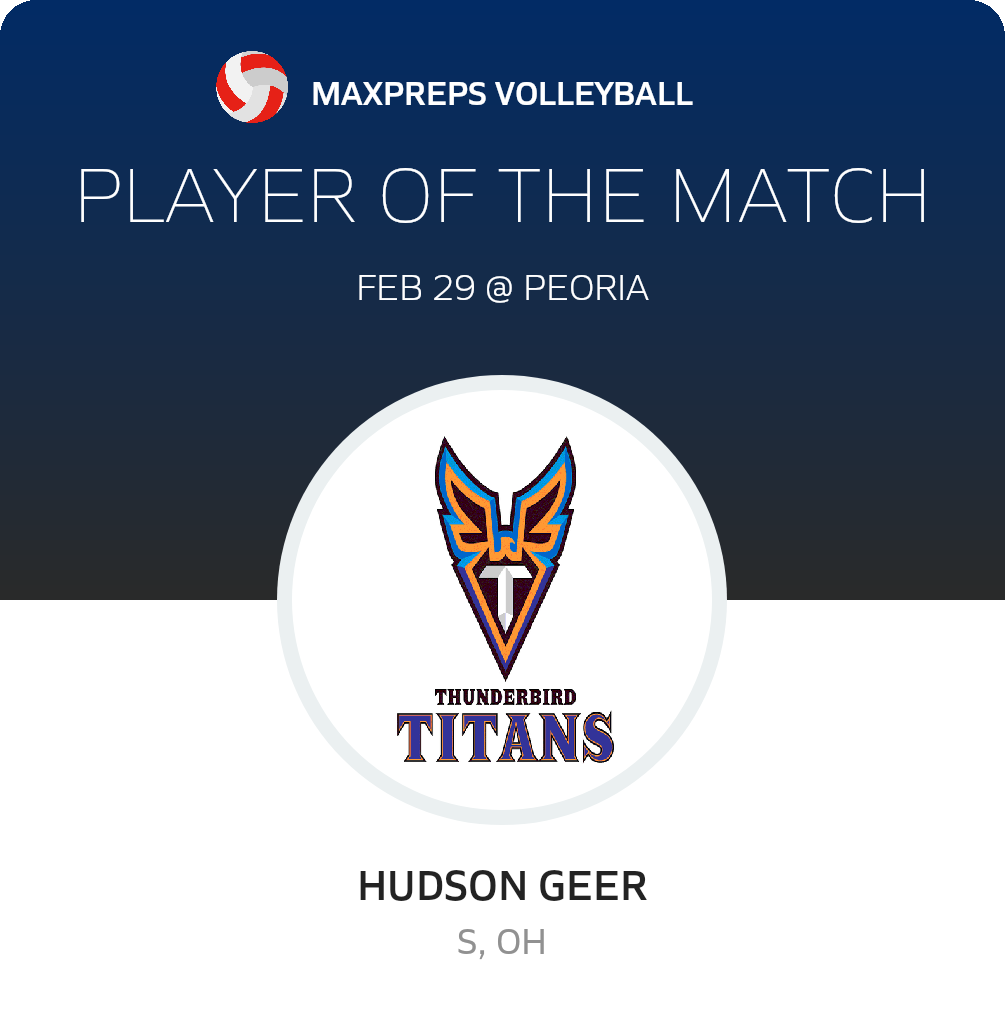Player of the Game