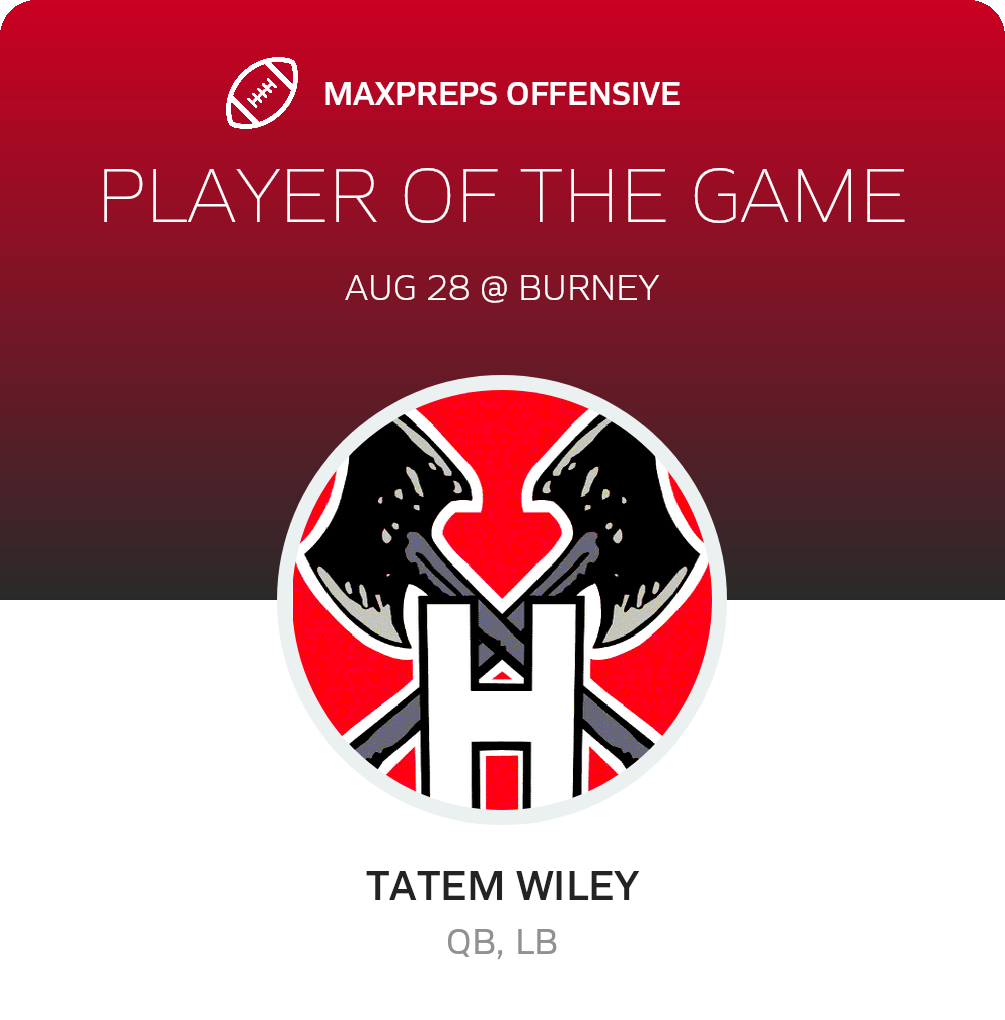 Players of the Game