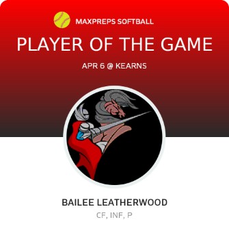 #3 Bailee Leatherwood Player of the Game badge
