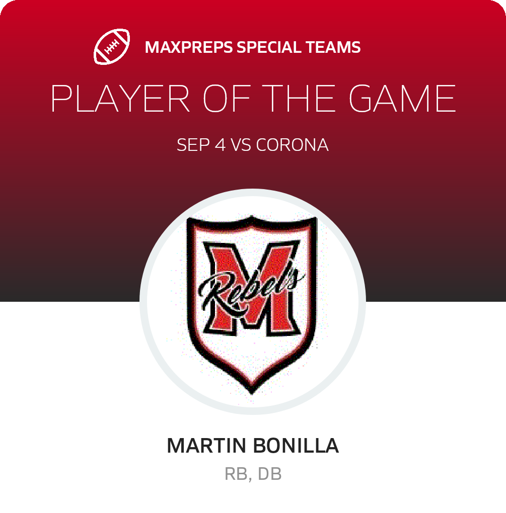 Players of the Game