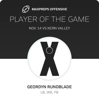 Players of the Game