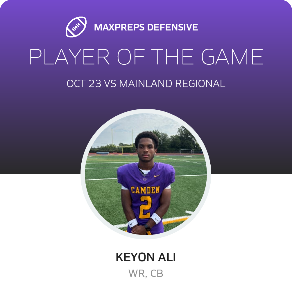 Players of the Game