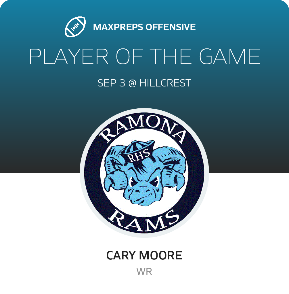 Players of the Game