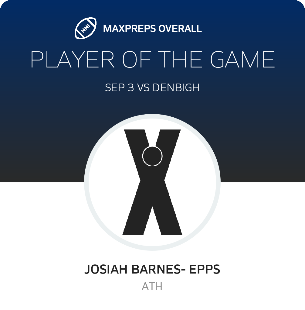 Players of the Game