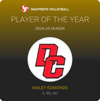 Player of the Year