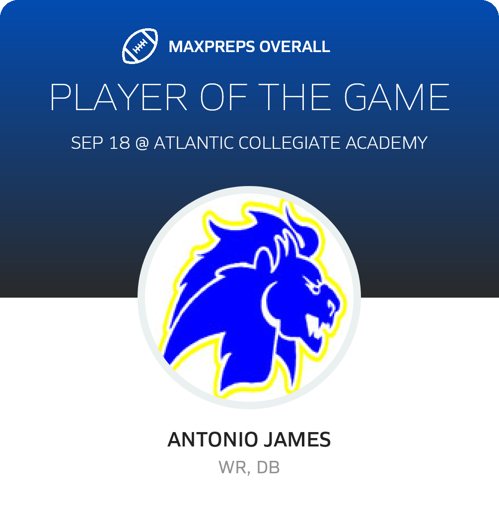 Players of the Game