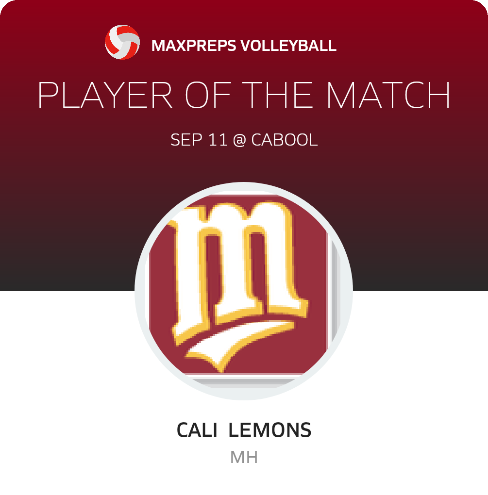 #3 Cali  Lemons Player of the Game badge