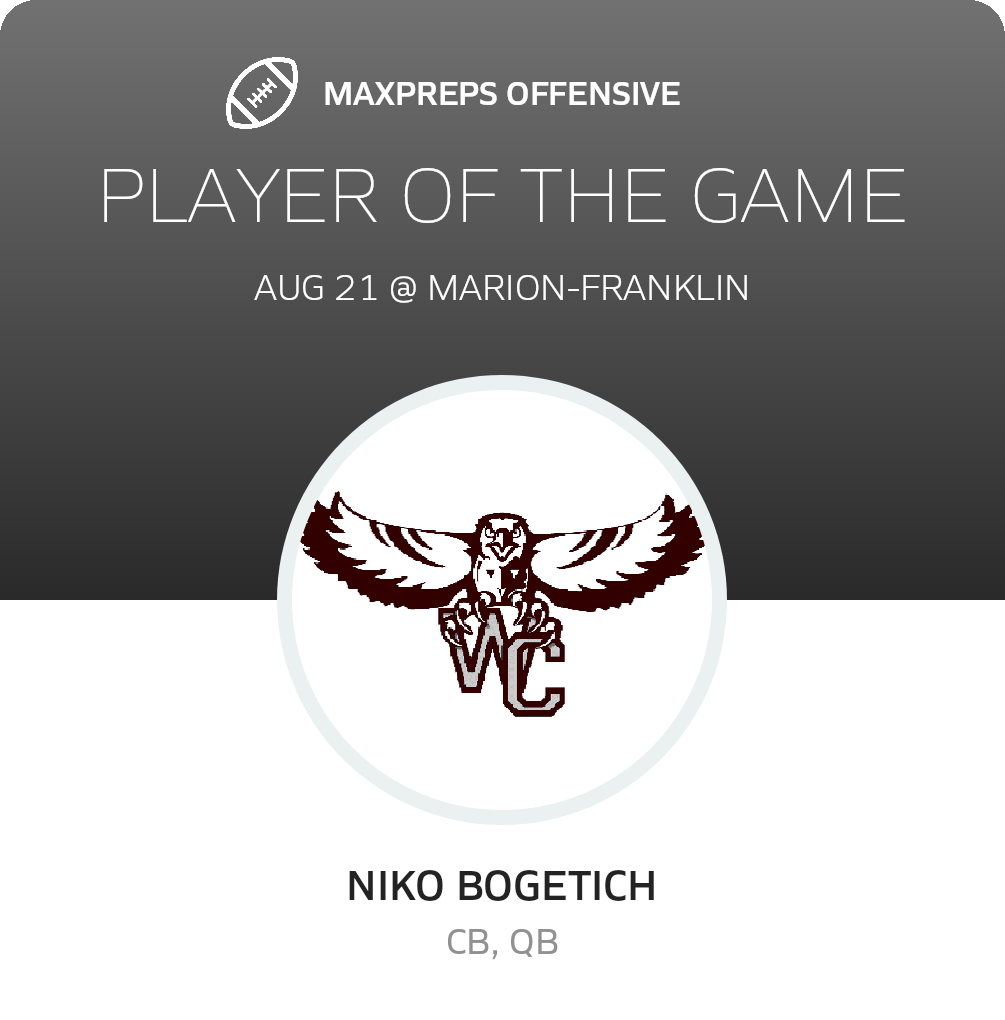 Players of the Game