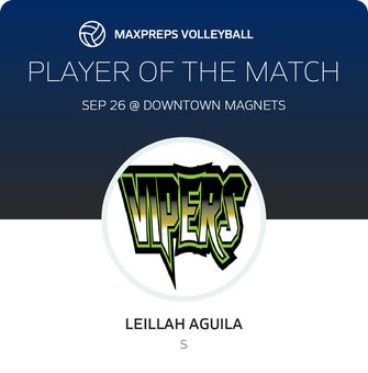 Player of the Match
