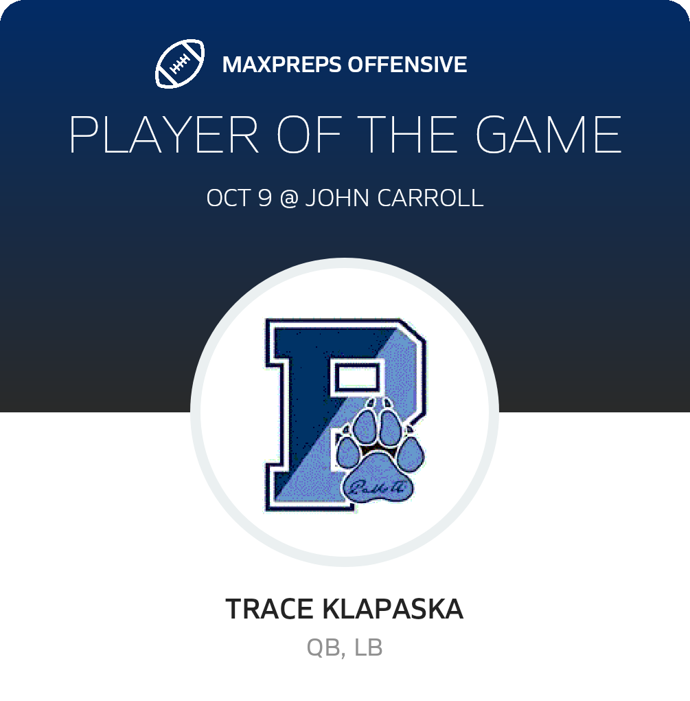 Players of the Game