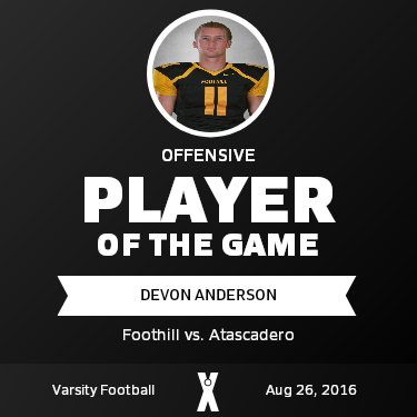 Player of the Game