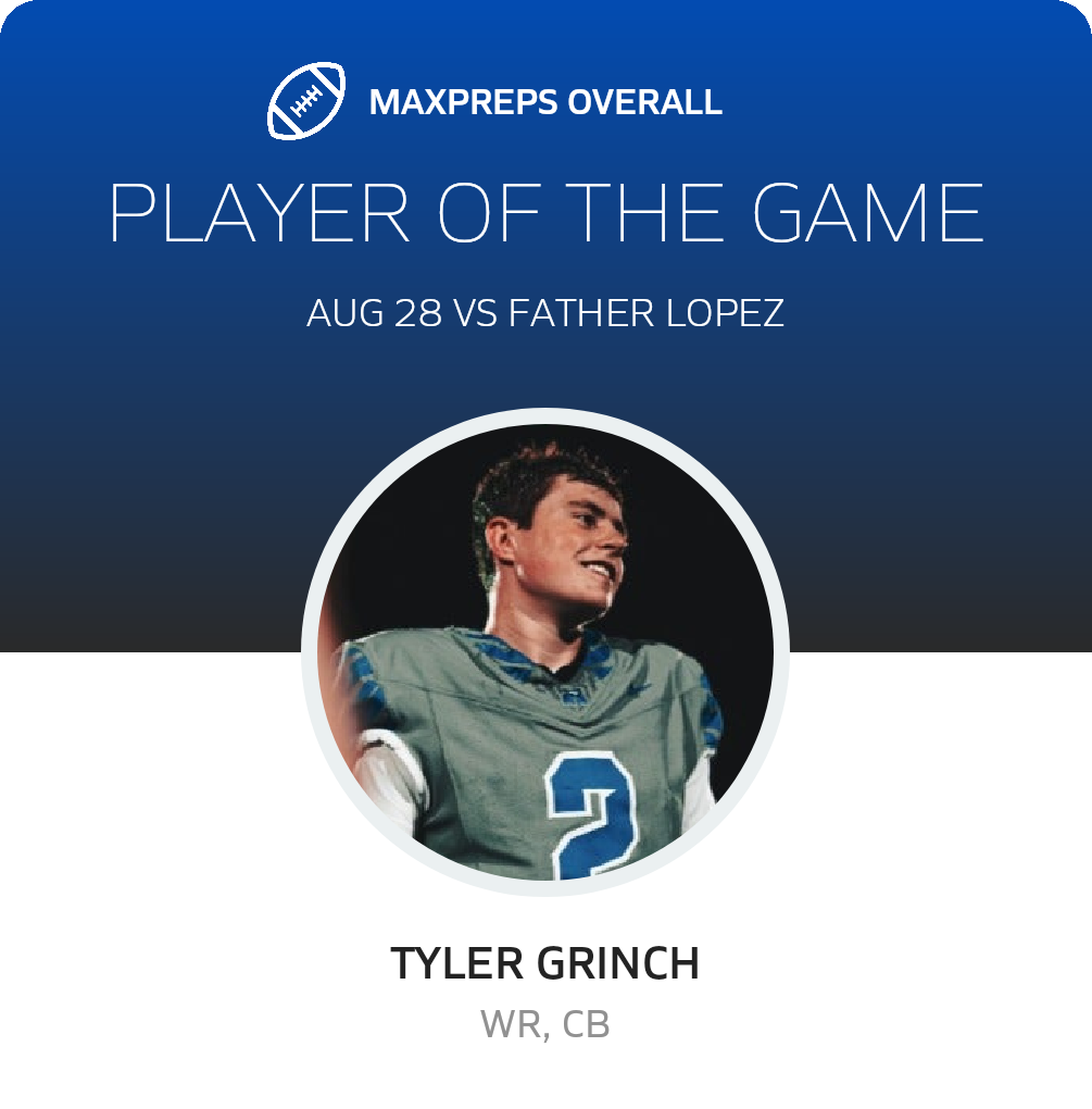 Players of the Game