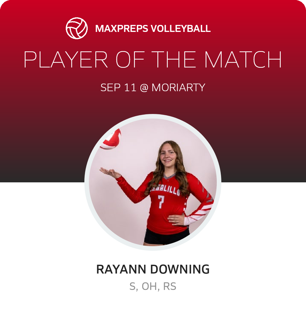 #7 Rayann Downing Player of the Game badge