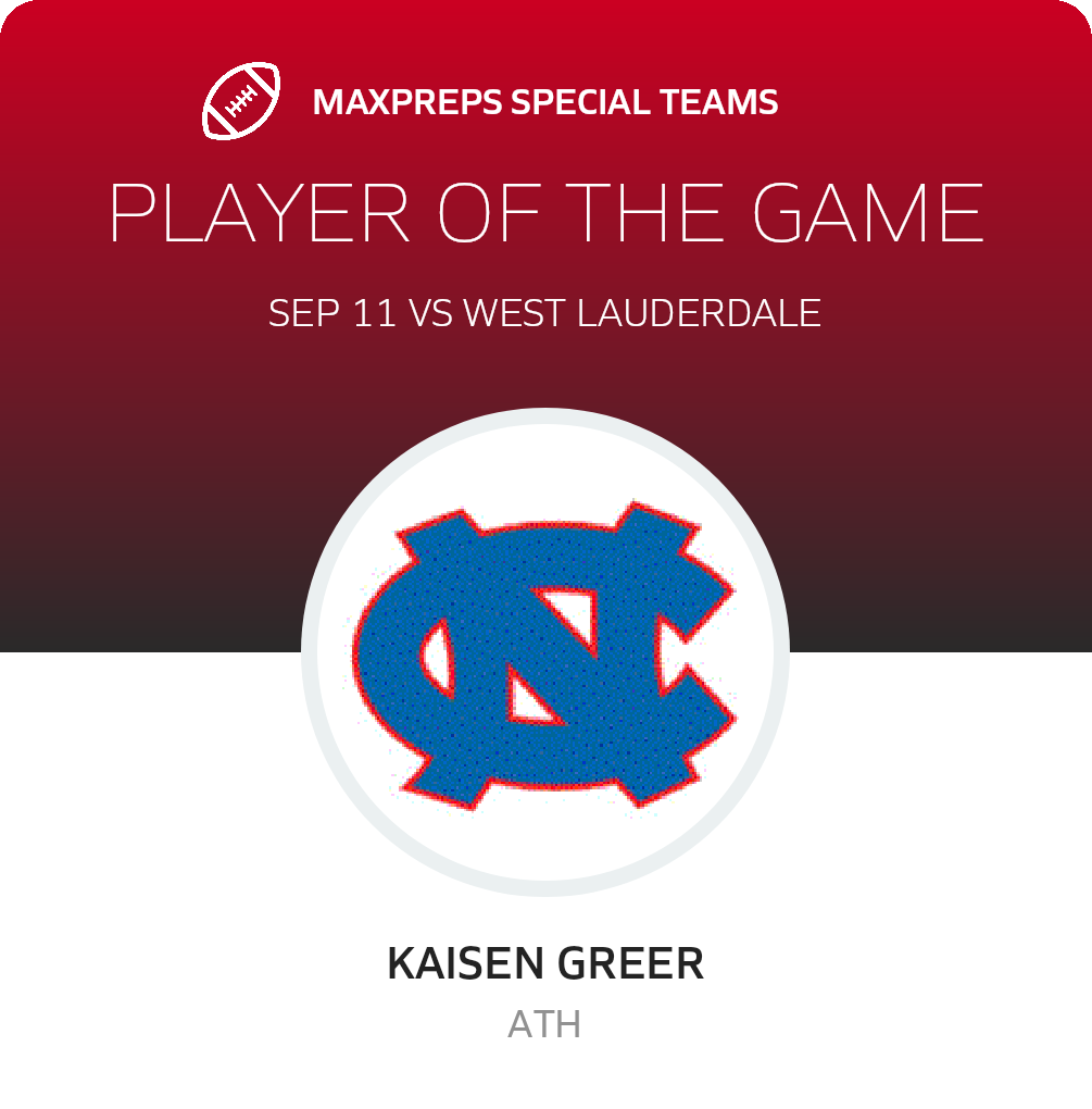 Players of the Game