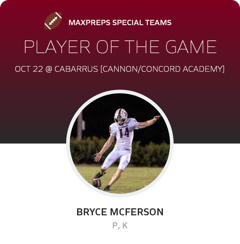 Player of the Game