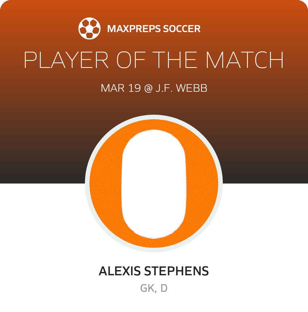 Player of the Match