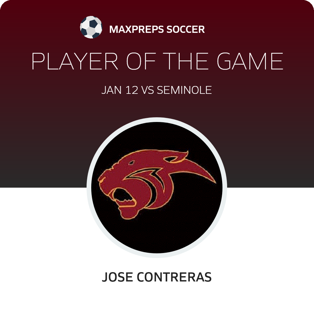 Player of the Game