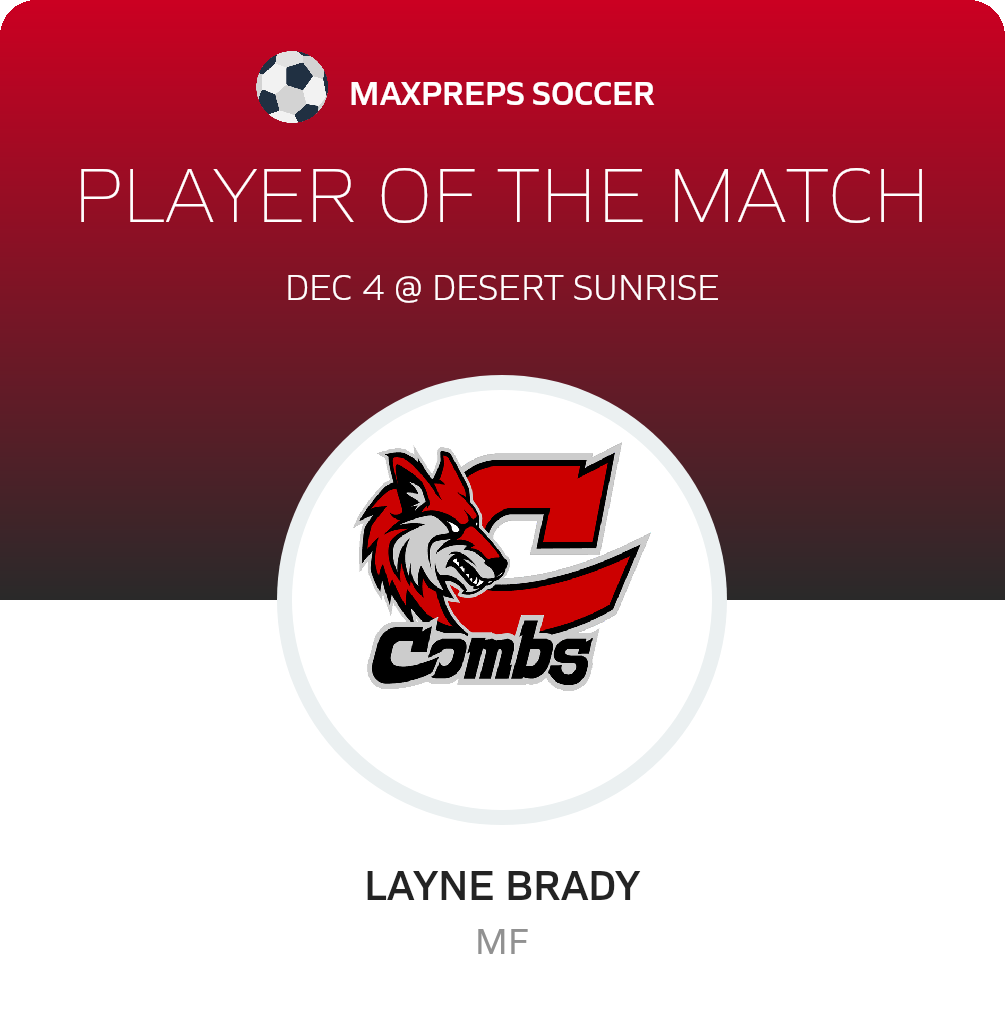 Player of the Game