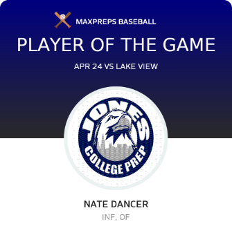 #20 Nate Dancer Player of the Game badge