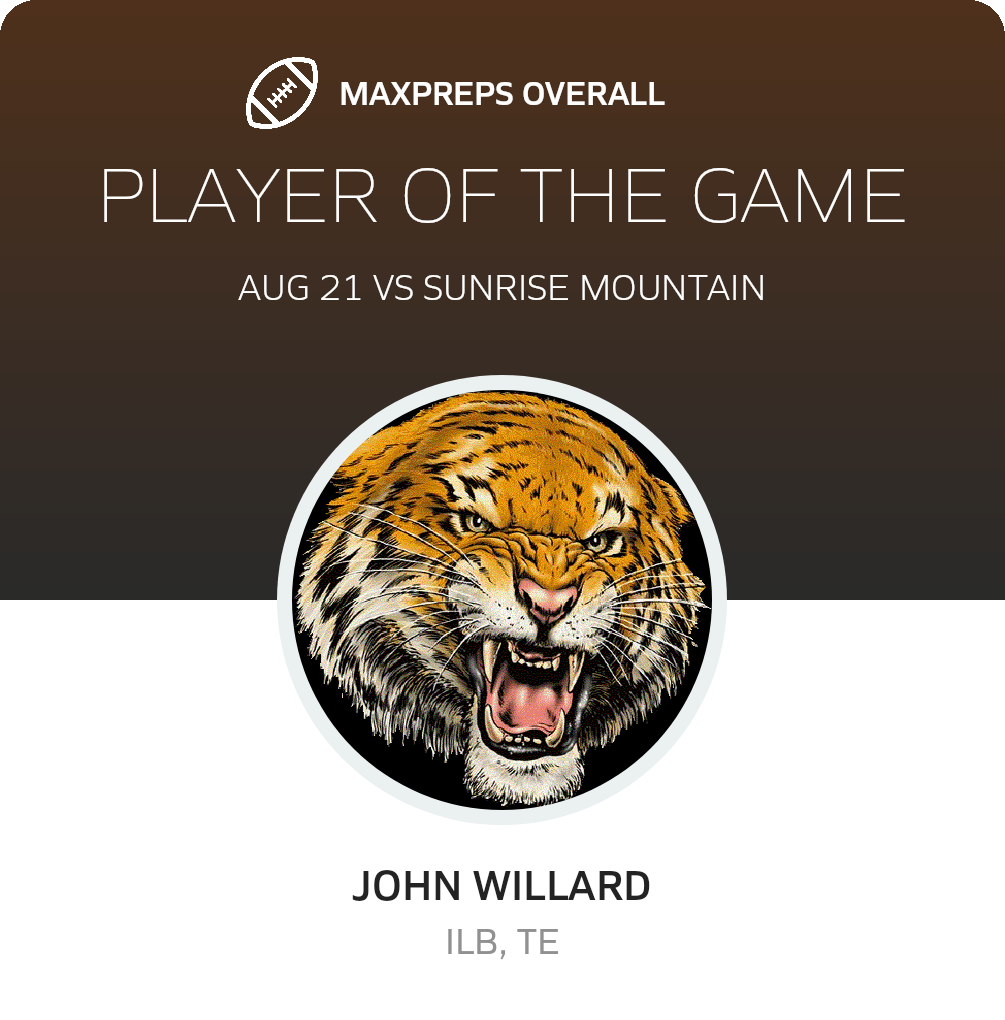 Players of the Game