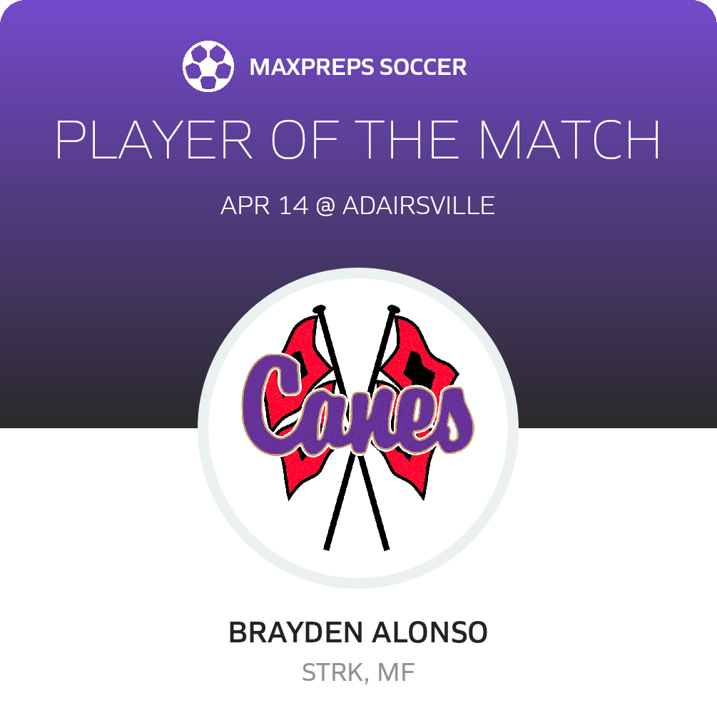 Player of the Match
