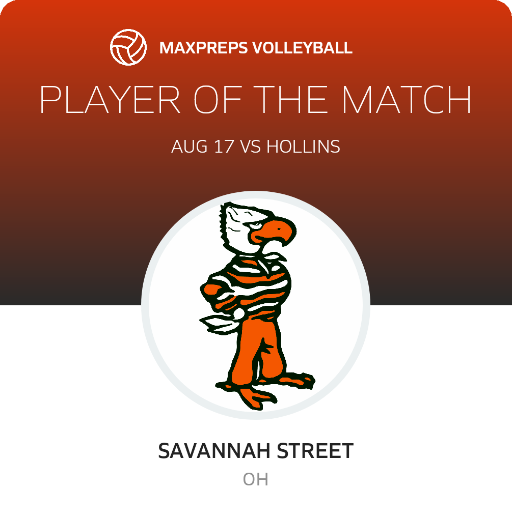 Player of the Match