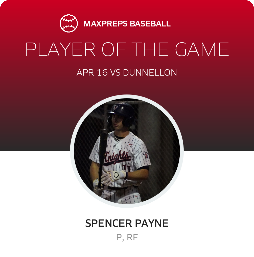 Player of the Game