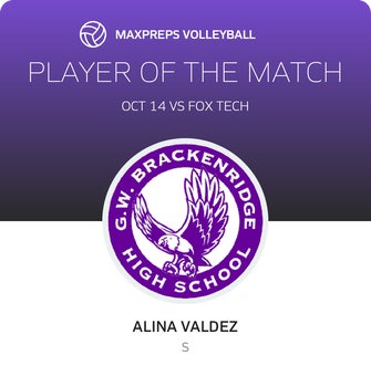 Player of the Match