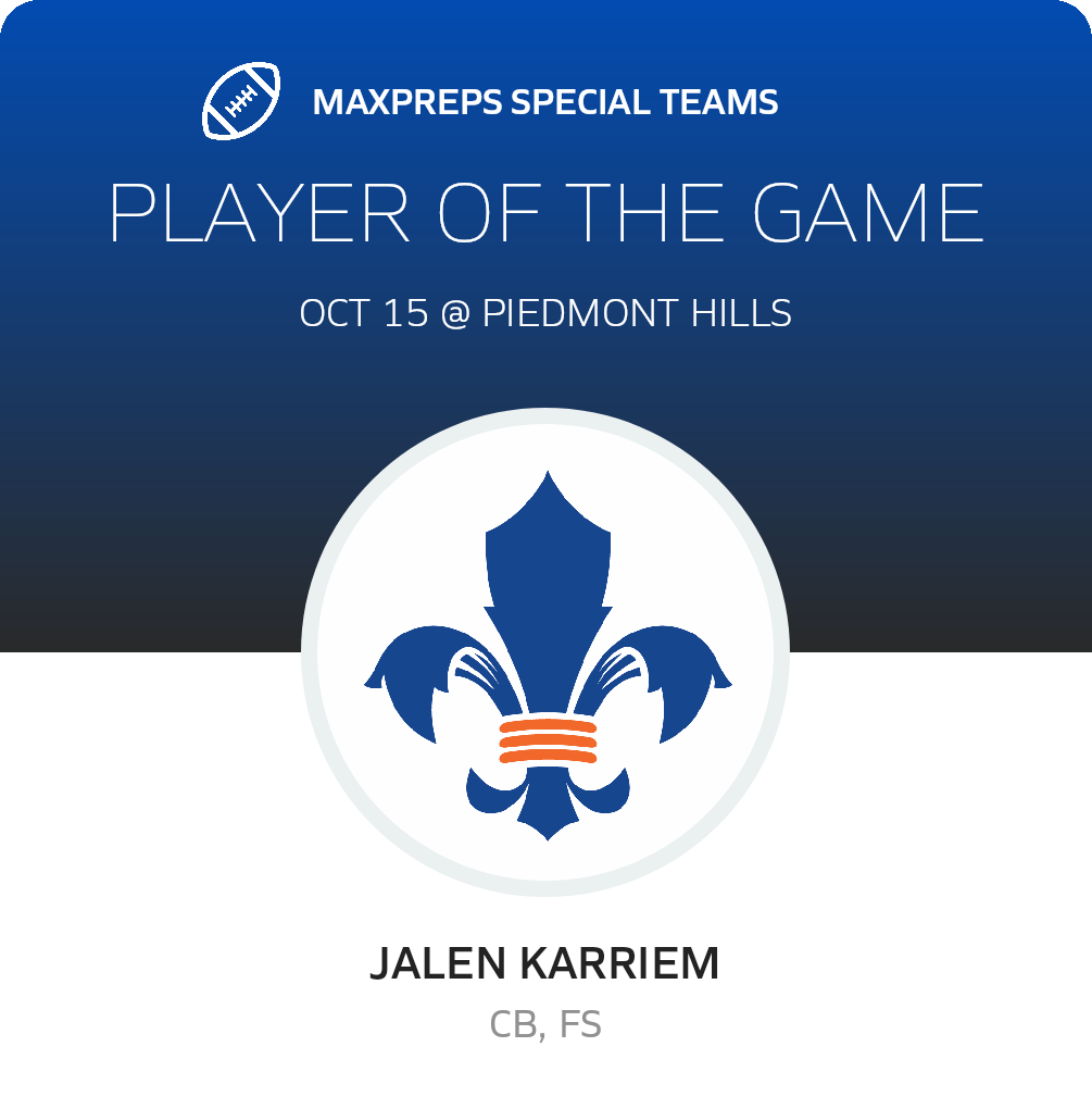 Players of the Game