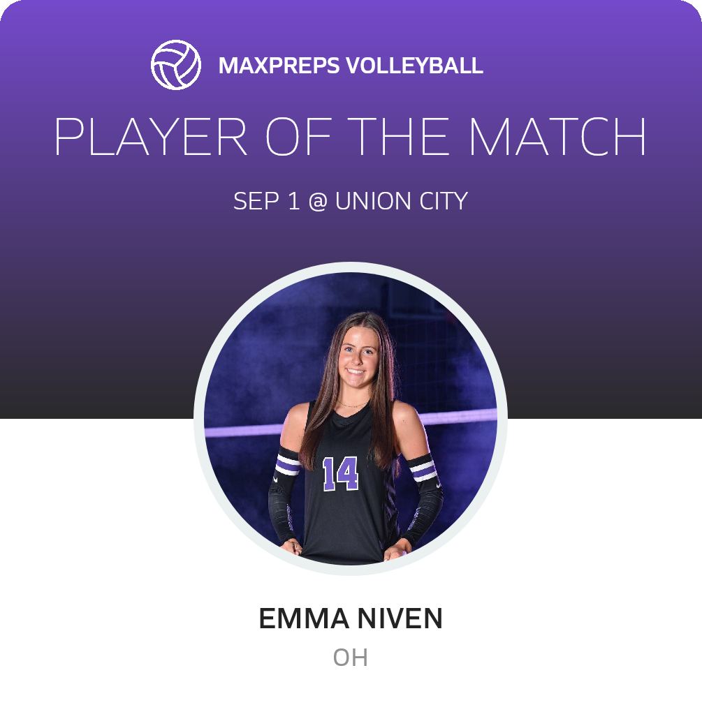 Player of the Match