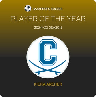 Player of the Year