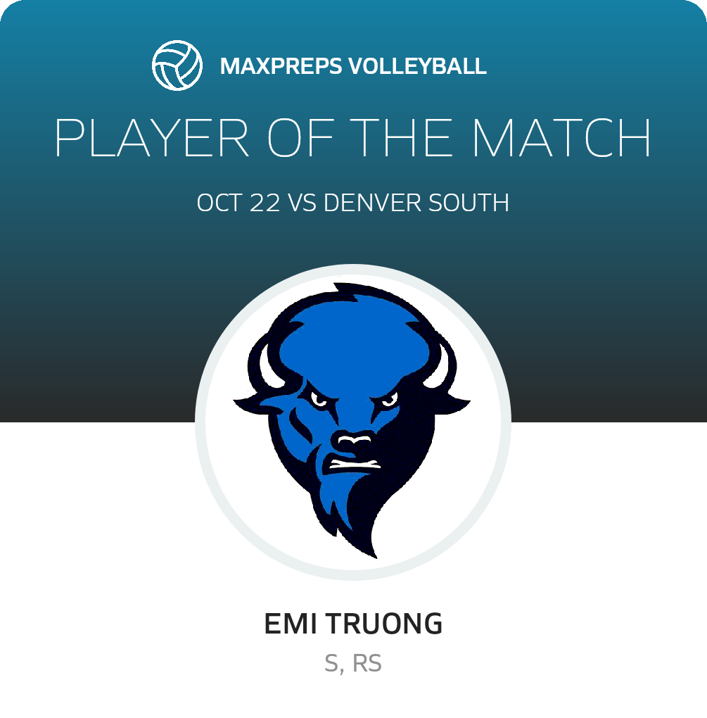 Player of the Match