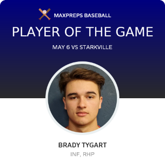 #27 Brady Tygart Player of the Game badge
