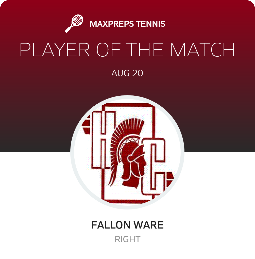 Player of the Match