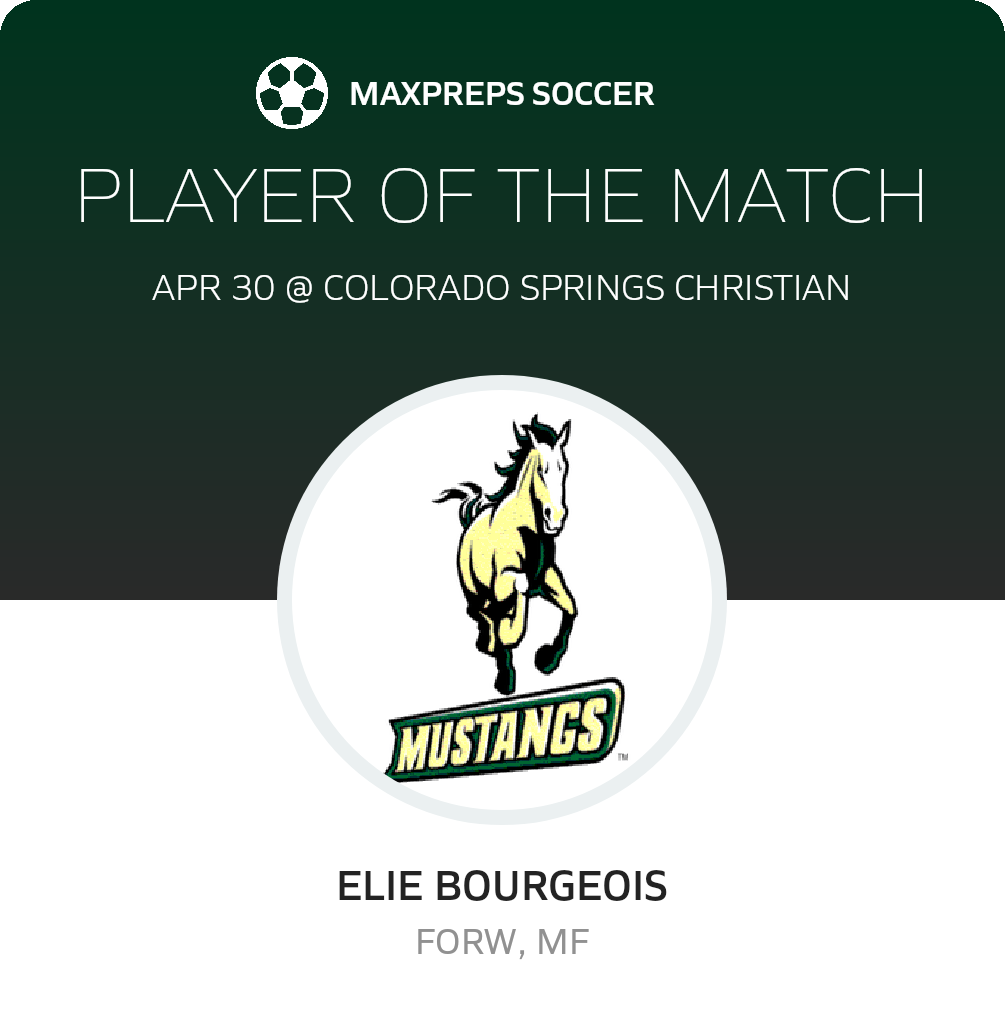Player of the Match