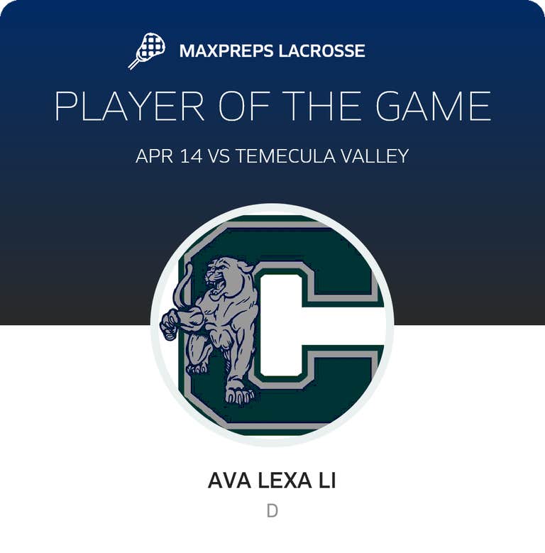 Player of the Game