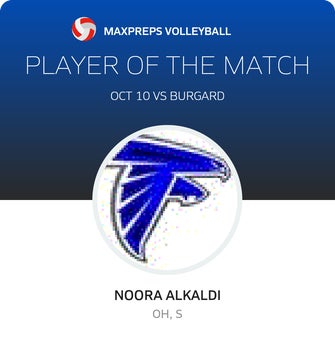 Player of the Match