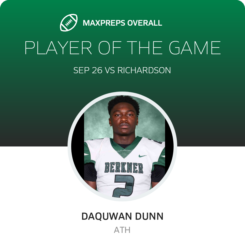 #2 DaQuwan Dunn Player of the Game badge