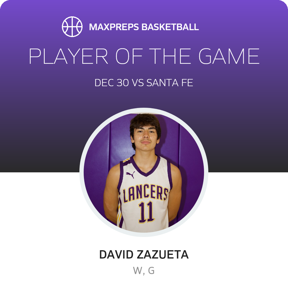 Player of the Game