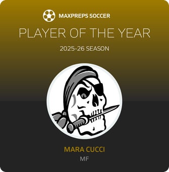 Player of the Year