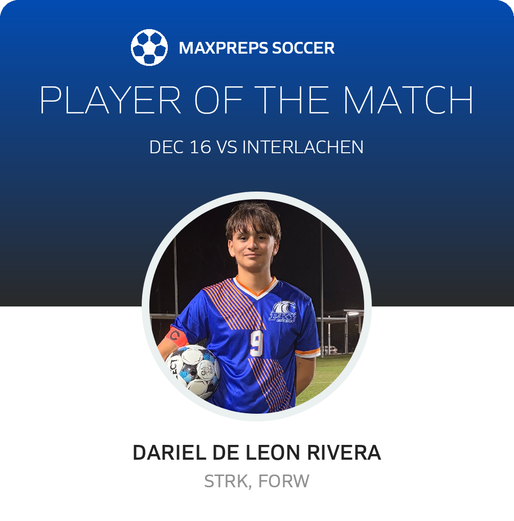 Player of the Match