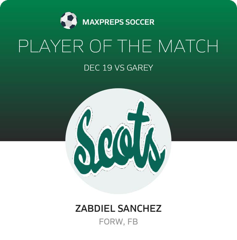Player of the Game