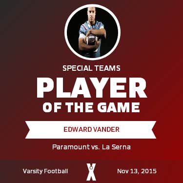 Player of the Game