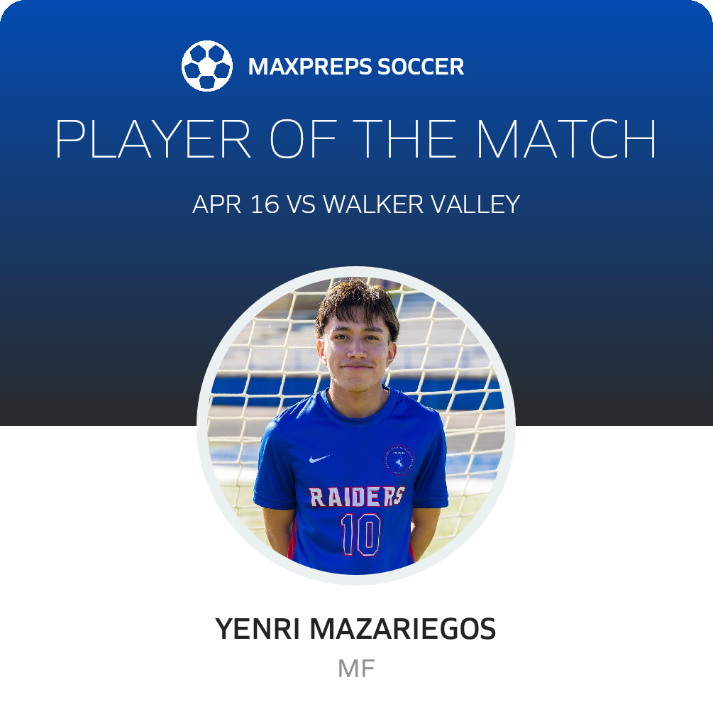 Player of the Match
