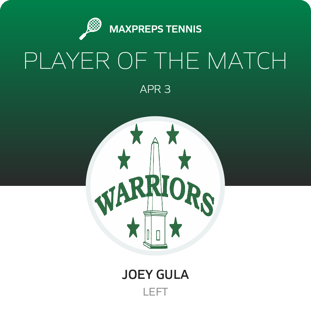 Player of the Match