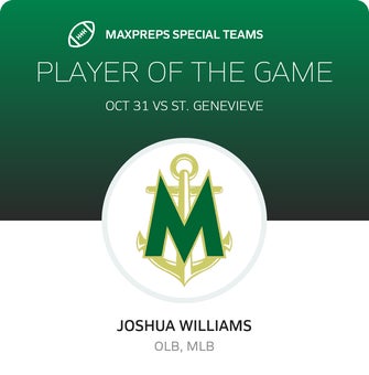 Players of the Game