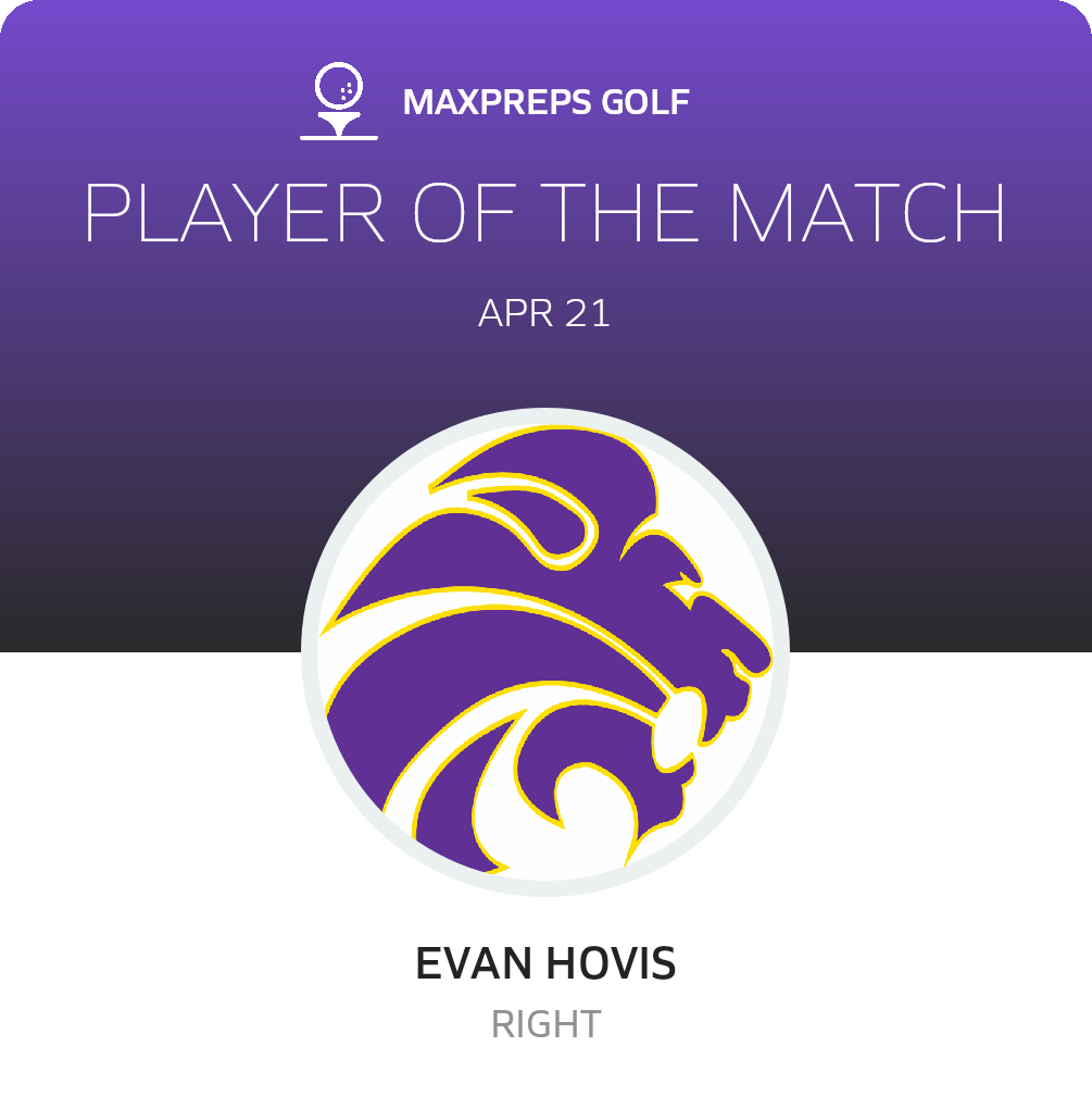 Player of the Match