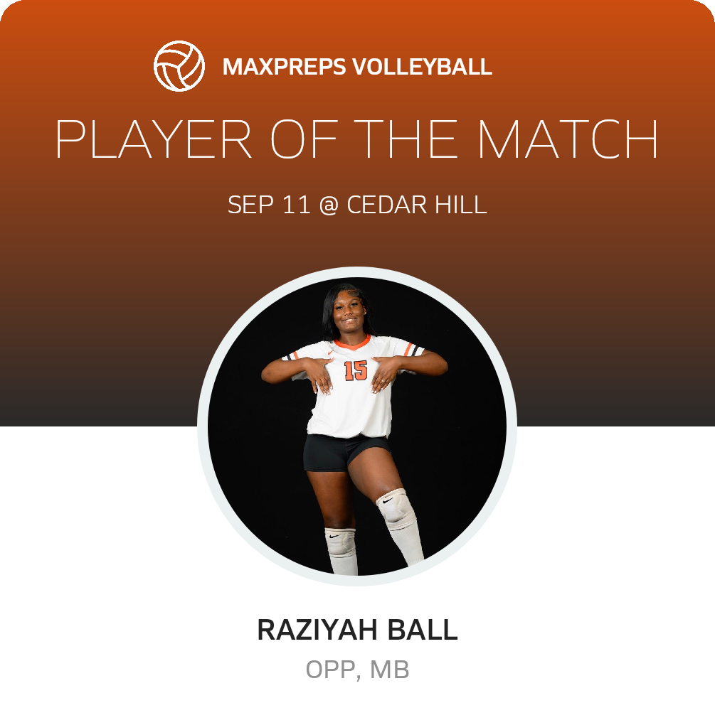 Player of the Match