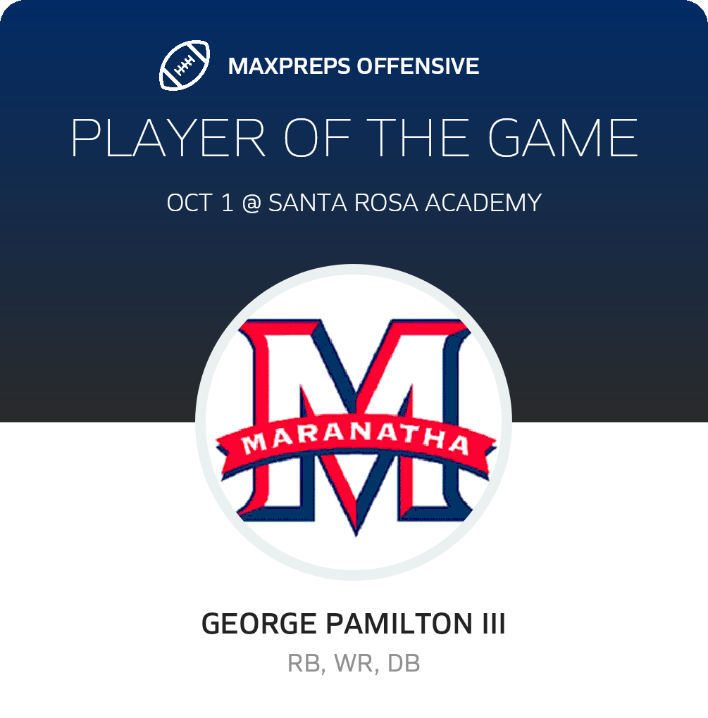 Players of the Game